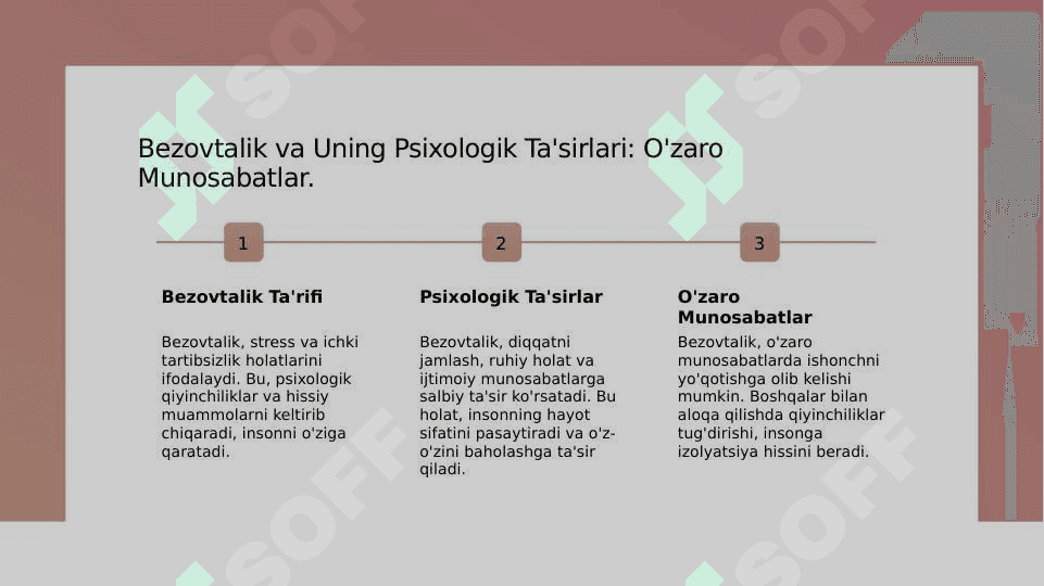 Bezovtalik tushunchasi.Jarohatdan keyingi stressli holatda bezovtalik bilan bogʻliq kechinmalar bilan ishlash nerf zoʻriqish sindromi. 5