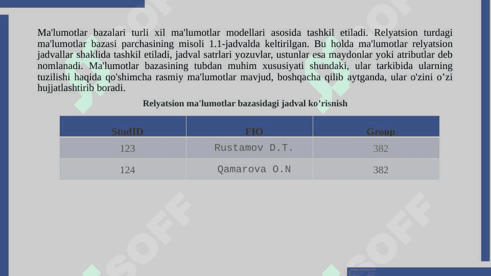 BERILGANLAR BAZASINING NAZARIY ASOSLARI 7