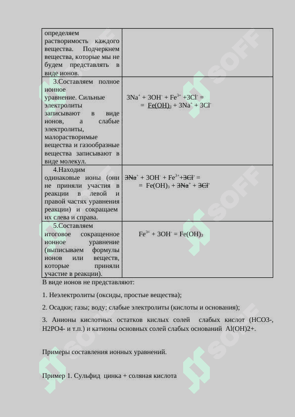 Реакции ионного обмена 2