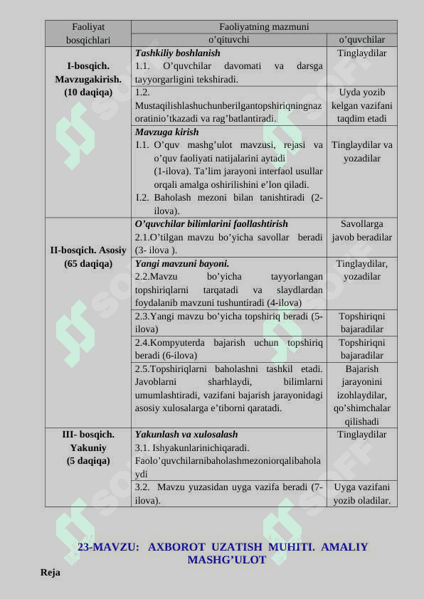 Axborot uzatish muhiti 2