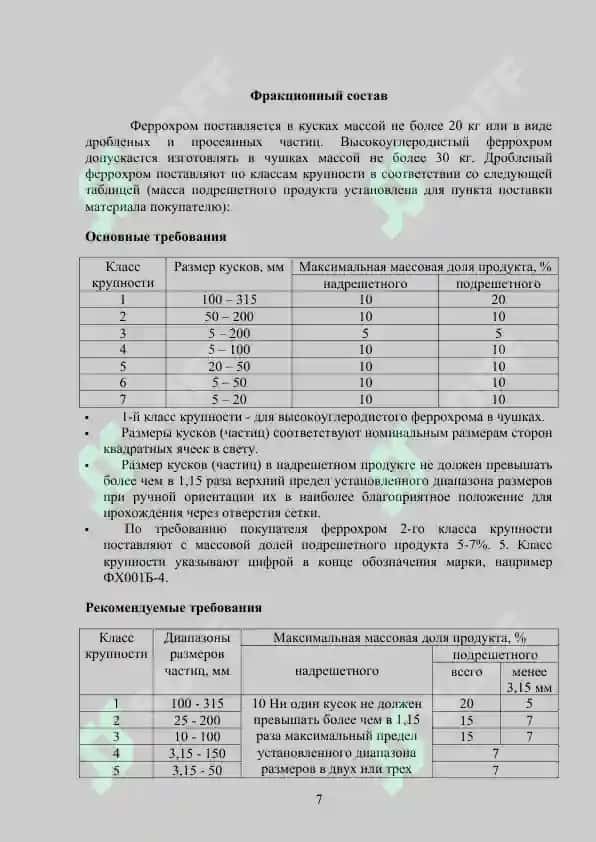 Фракционный со-став 7