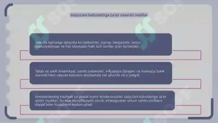 Valyuta evalutsiyasi 4