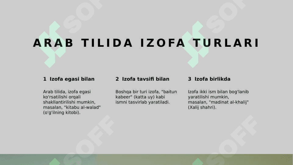 Arab tilida izofa 7