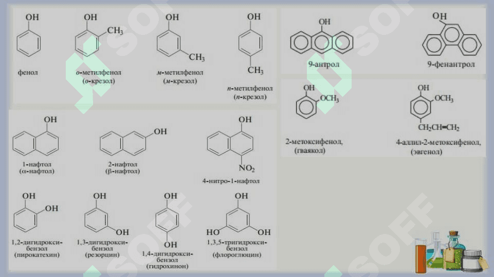 AROMATIK UGLEVODORODLARNING GIDROKSILLI XOSSALARI. 3