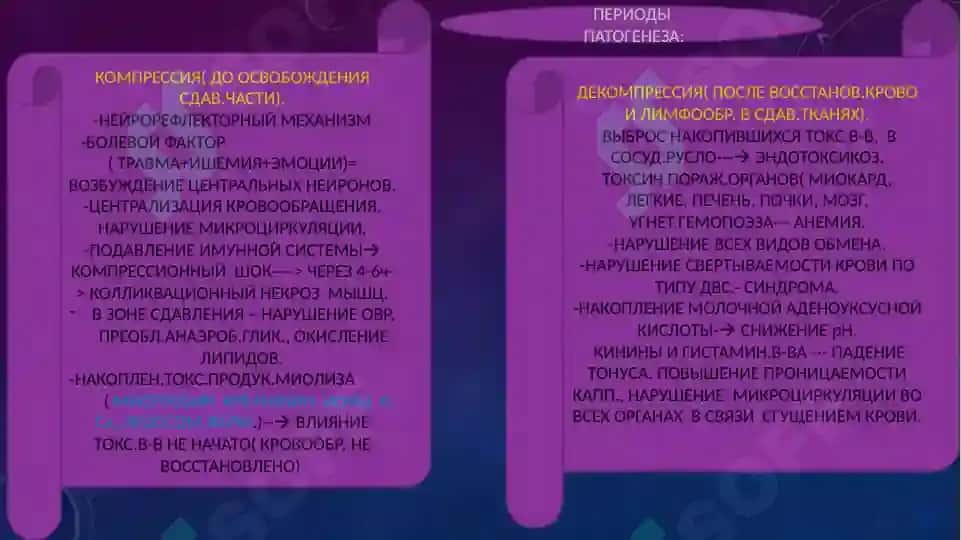 Синдром длительного сдавления (СДС) 4