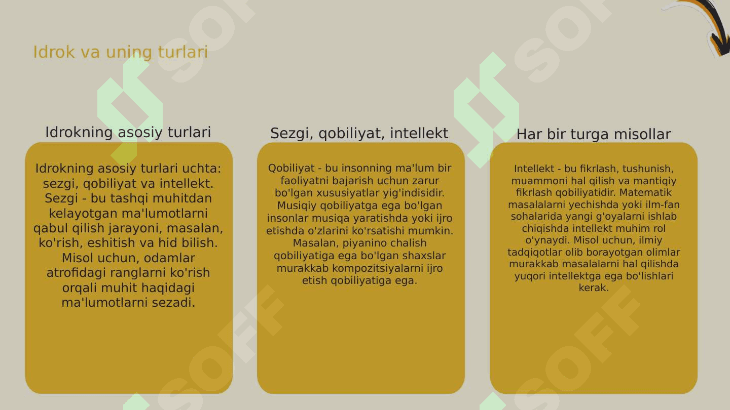 Idrok tushunchasi 4