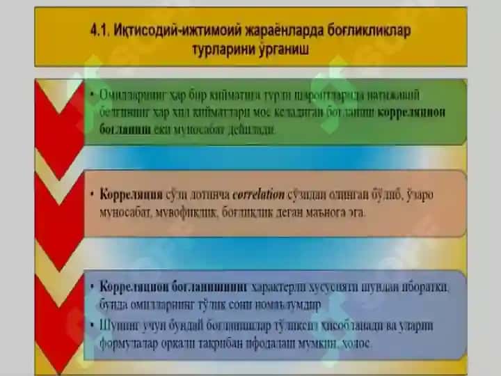 Эконометрика 4