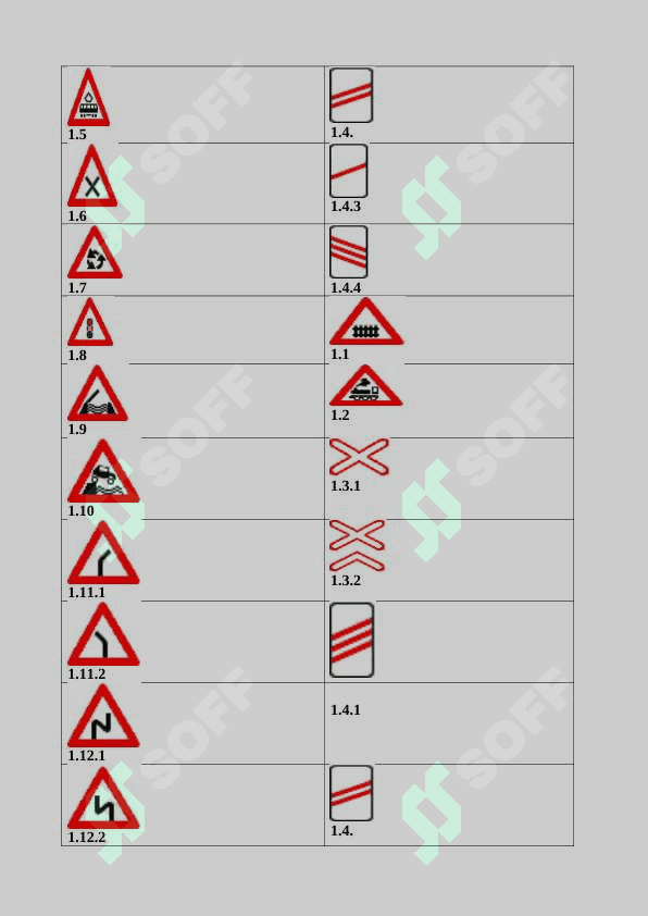 Ogohlantiruvchi belgilari 2