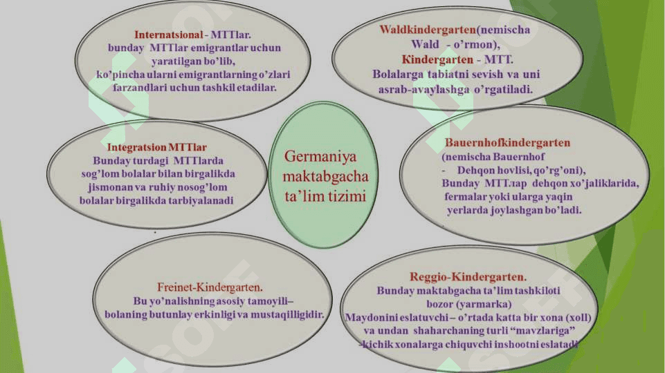 Germaniyada bolalar 4