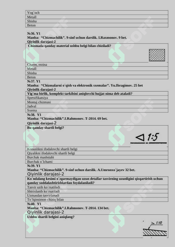 Texnik chizmachilik fanidan test savollari (90 ta) 7