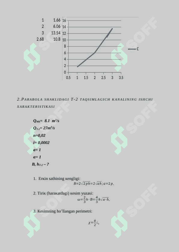 Gidravlika kurs ishi oqim harakati 4