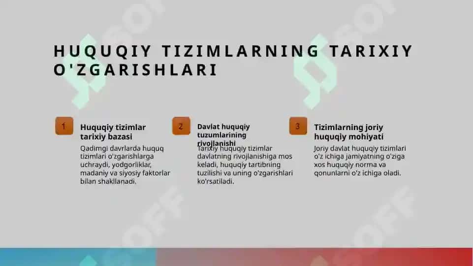 Antik dunyo mamlakatlari davlati va huquqi 4