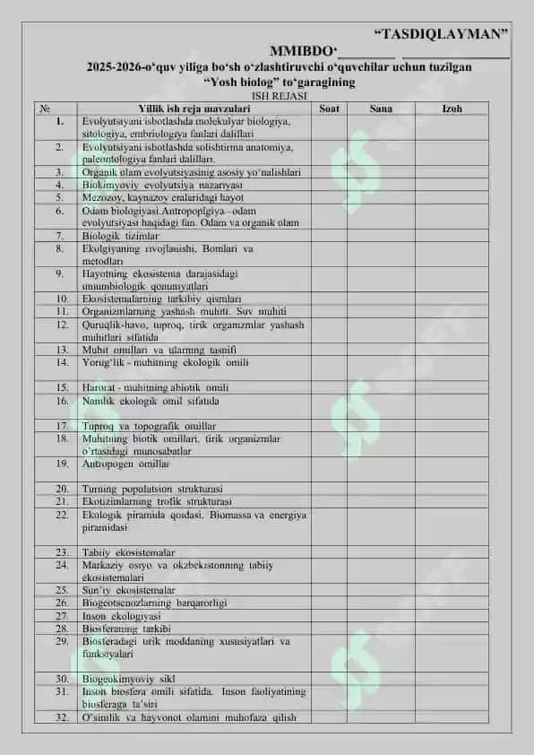 biologiya fanidan bo'sh o'zlastiruvchi o'quvchilar bilan ishlash 6