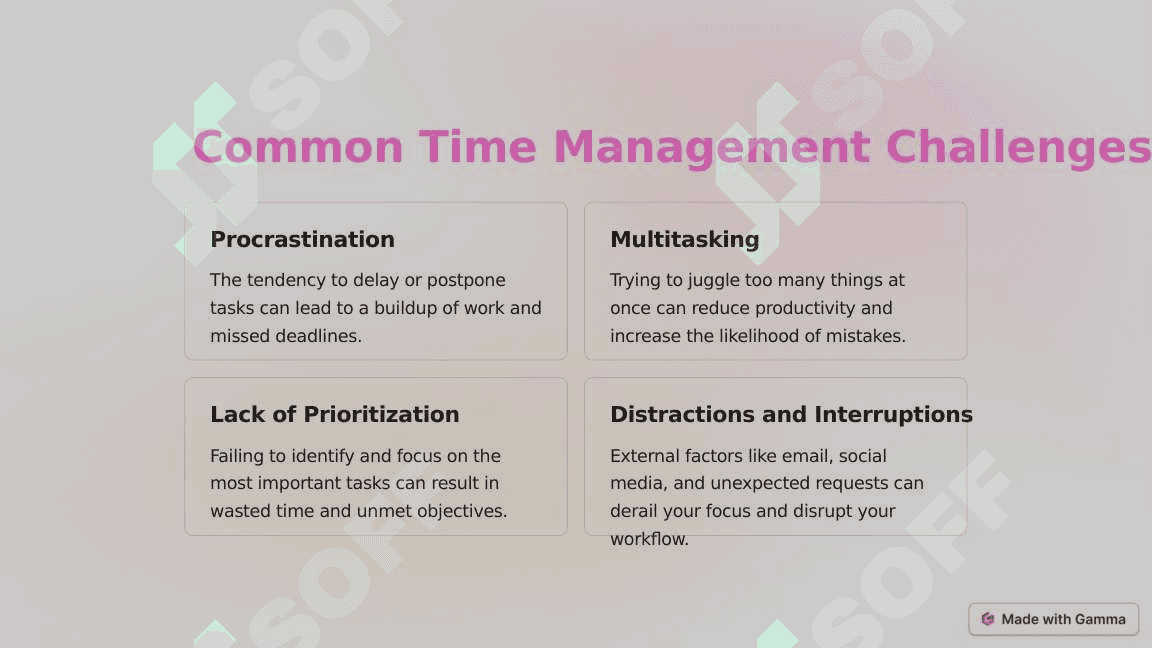 Mastering time management 3