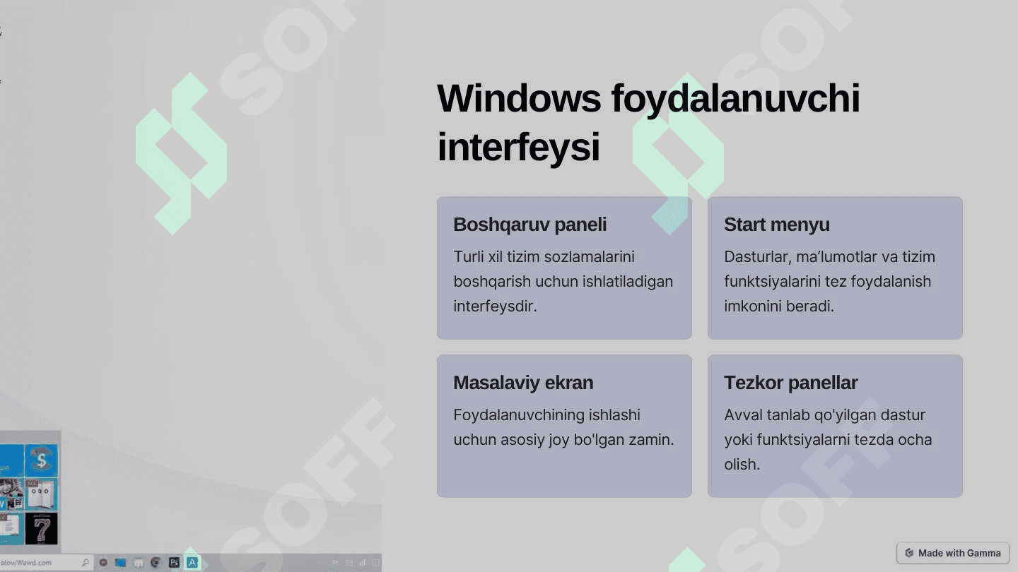 Operatsion tizim sifatida Windows 4