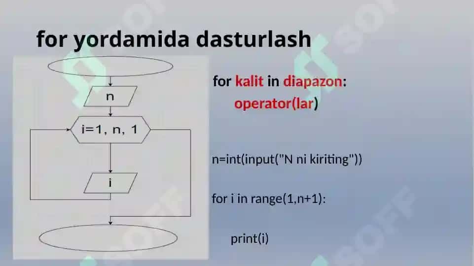 Pythonda sikllar 4
