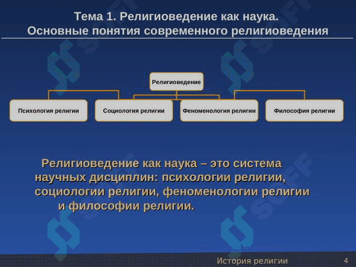 История  религии 4