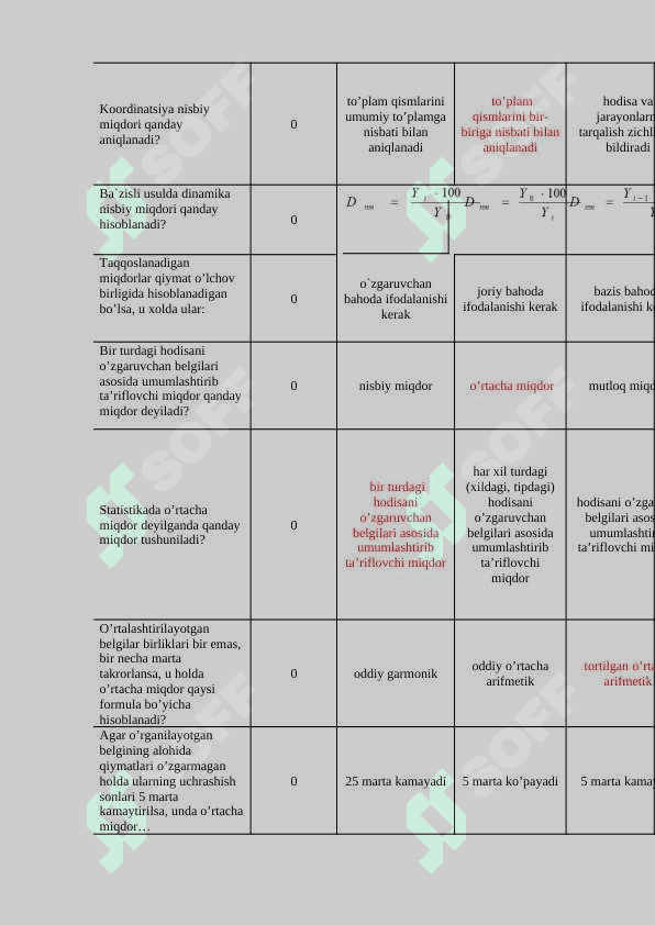 Statistika fanidan test savollari va javoblari. 7