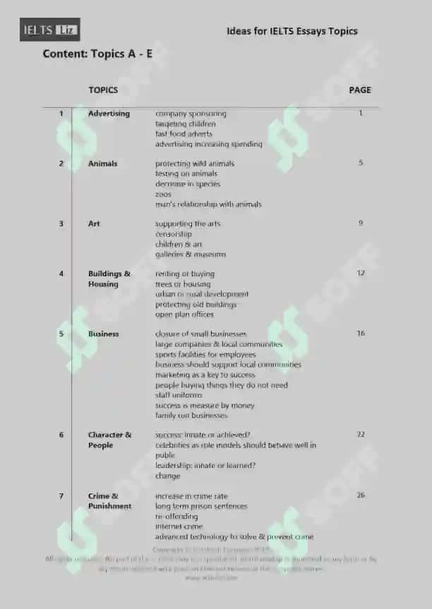 Ideas for IELTS Essay Topics 5