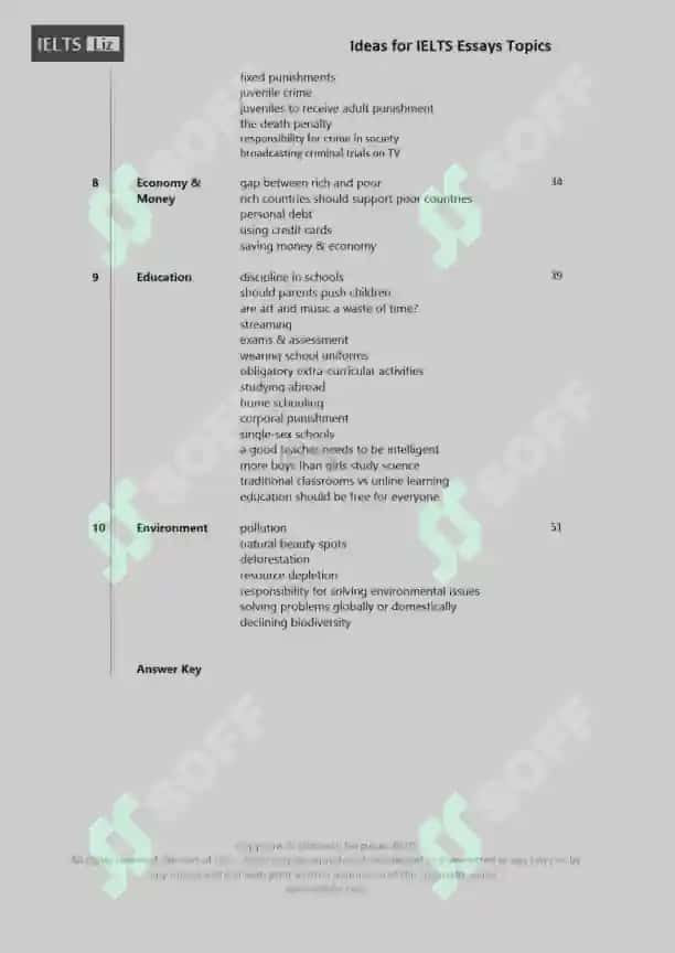 Ideas for IELTS Essay Topics 6
