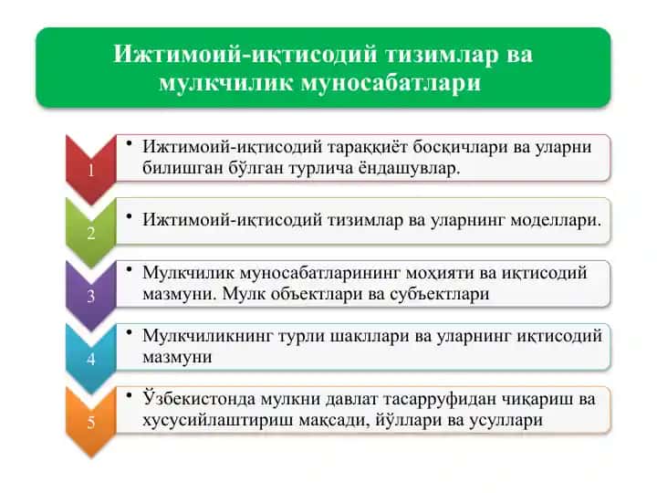 Ижтимоий-иқтисодий тизимлар