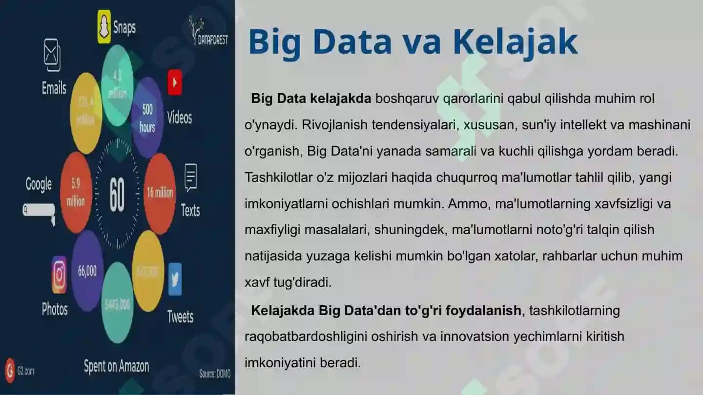 BIG DATA haqida  ma'lumotlar 8