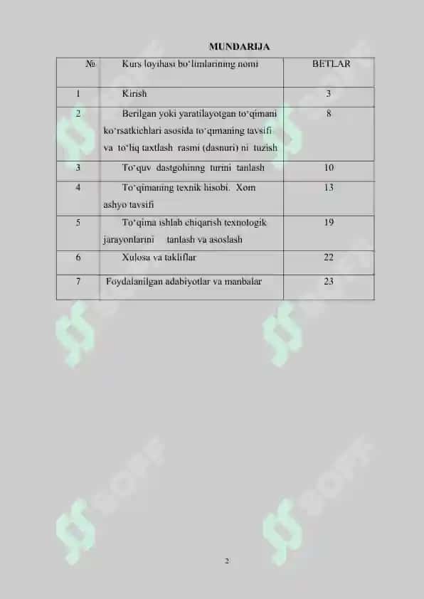 To'qima ishlab chiqarish kurs loyihasi 2