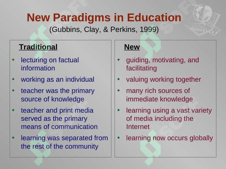 THE COMPUTERS PROGRAMMES FOR TEACHING LANGUAGE 7