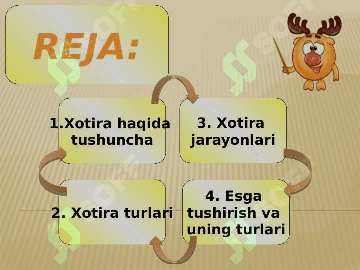 Xotira 2