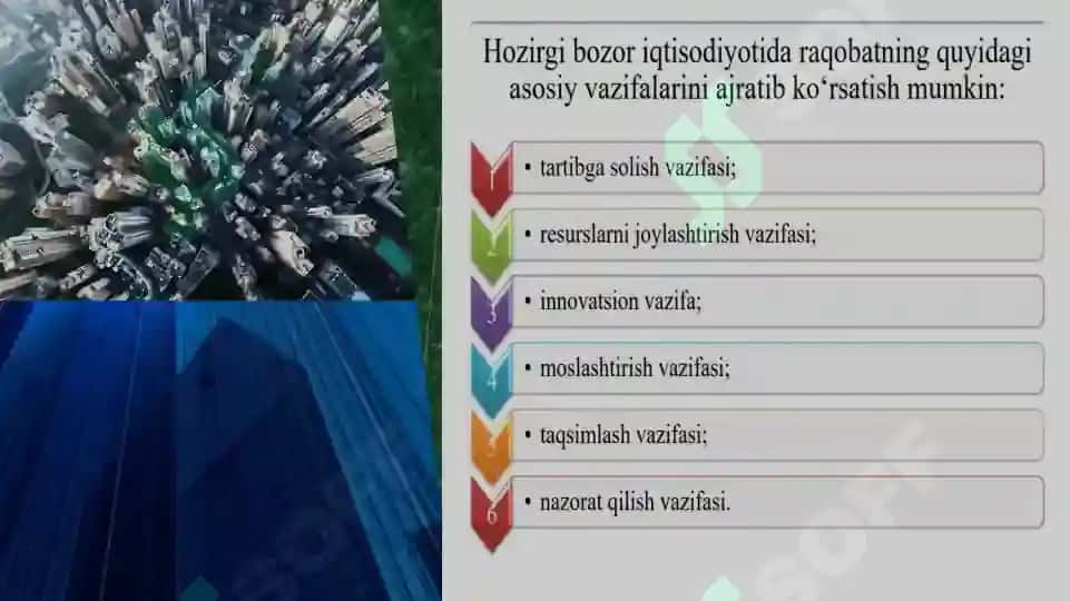 Mukammal bozorda raqobat va monopoliya 3