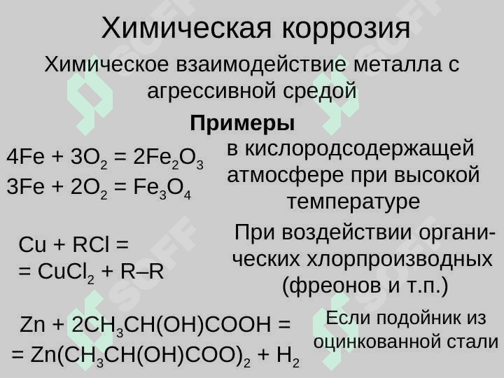 Коррозия металлов и электролиз. 3