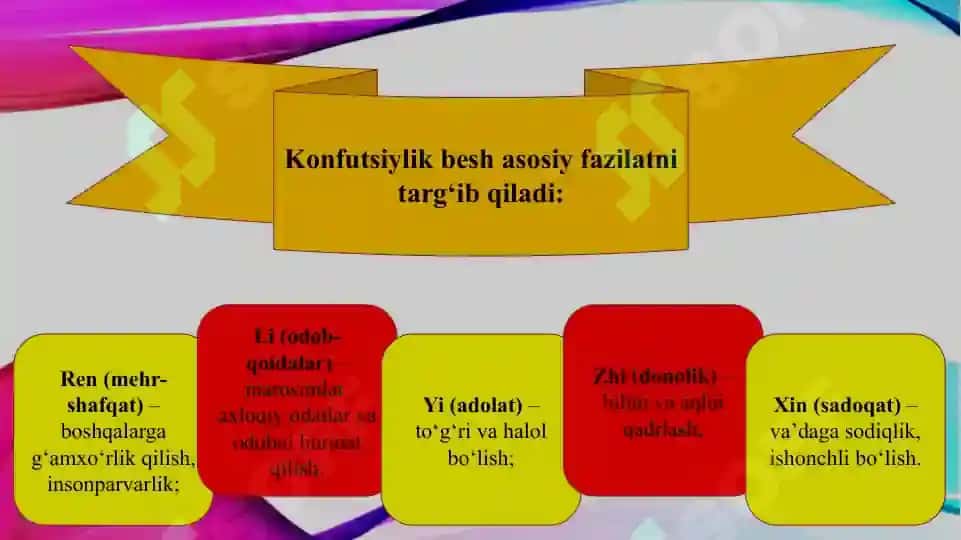Janubiy-sharqiy va sharqiy Osiyo xalqlari diniy e`tiqodi (TAQDIMOT) 7