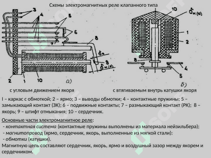 Электромагнитные контактные реле 2