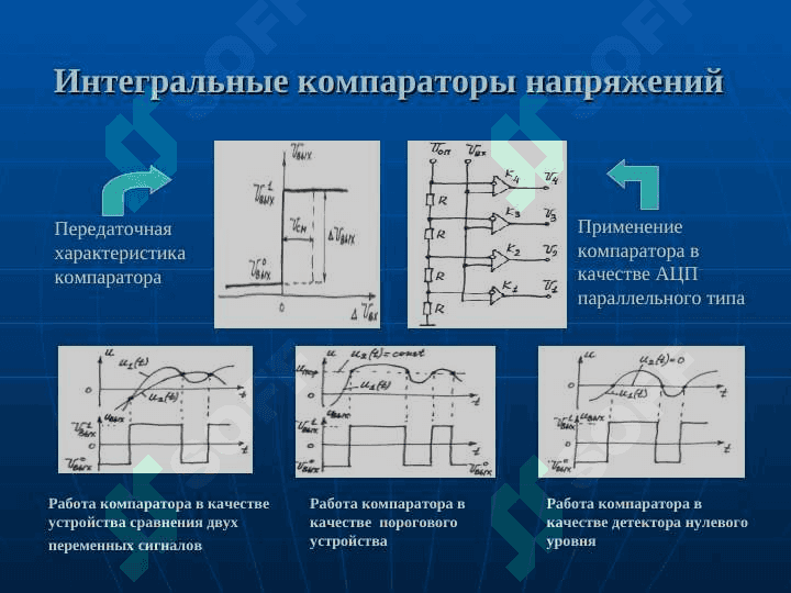 Электронные и полупроводниковые операционные усилители 6
