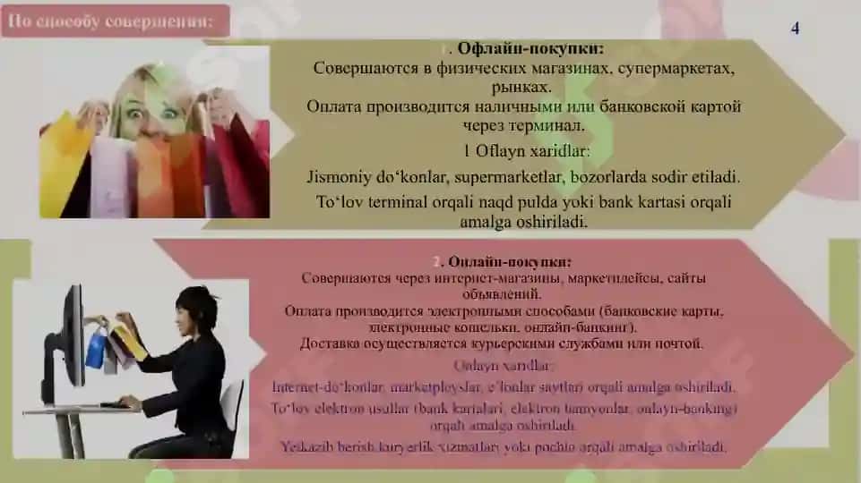 Тема покупки 4
