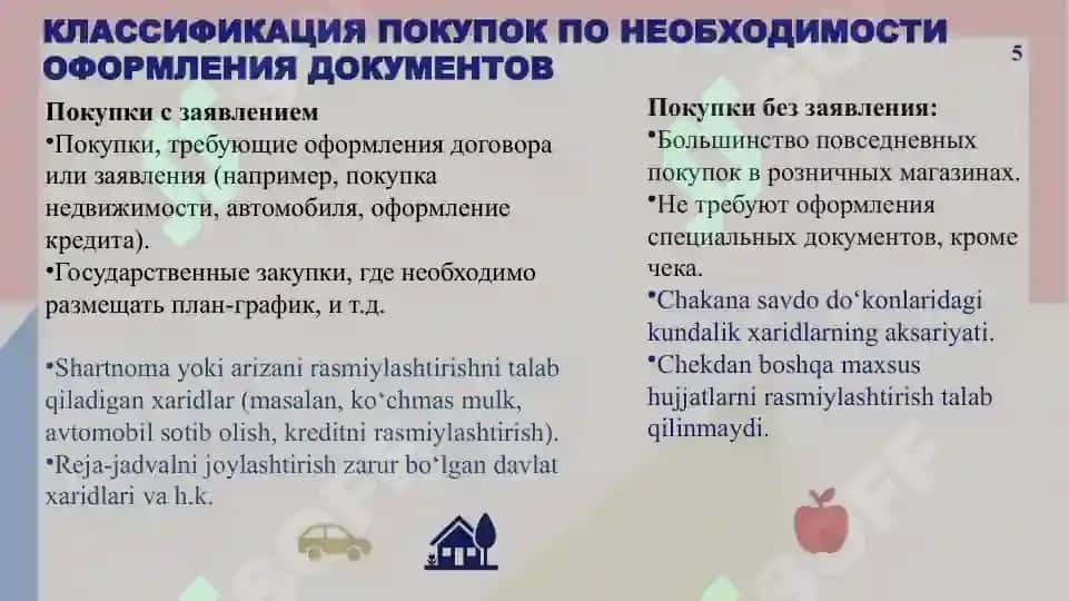 Тема покупки 5