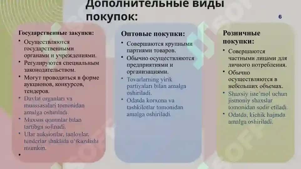 Тема покупки 6