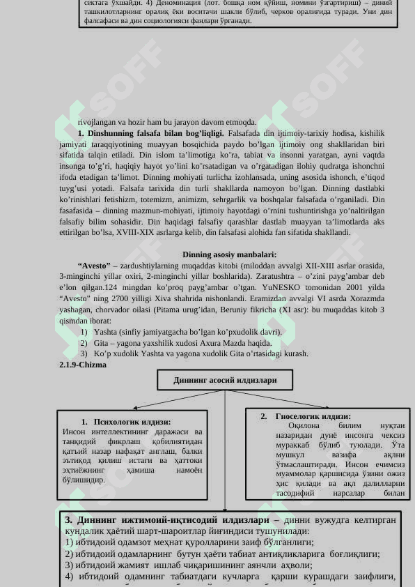 DIN MADANIYAT FENOMENI 4