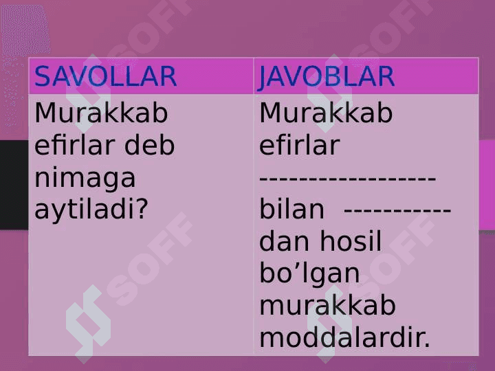 Uglevodlar. Ochiq dars. 4