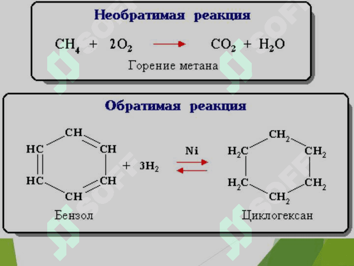 KIMYOVIY MUVOZANAT. 3