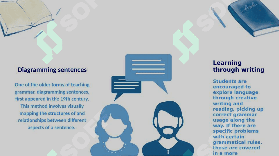 Teaching grammar 7