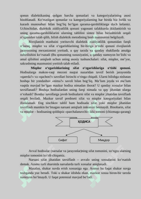 Rivojlanish nazariyasi (dialektika) 7
