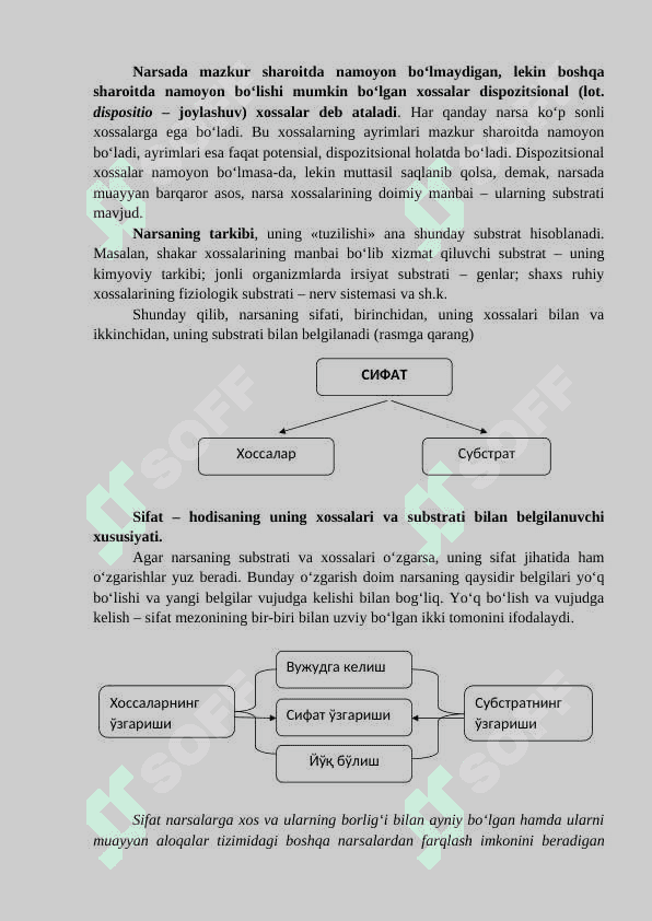 Rivojlanish nazariyasi (dialektika) 8