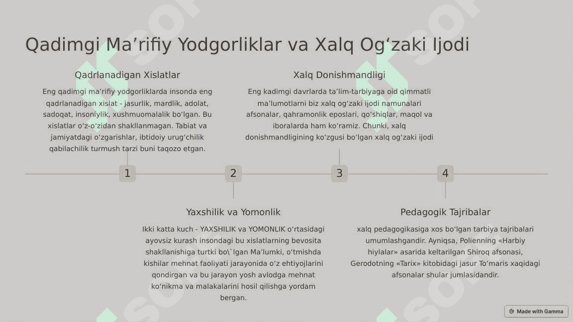 M.Qoshg‘ariyning «Devonu lug‘otit turk» Asari 4