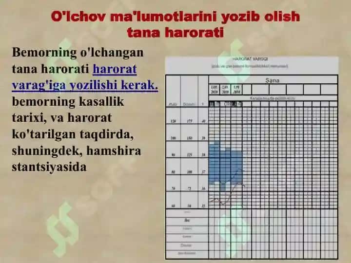 Termometriya 5