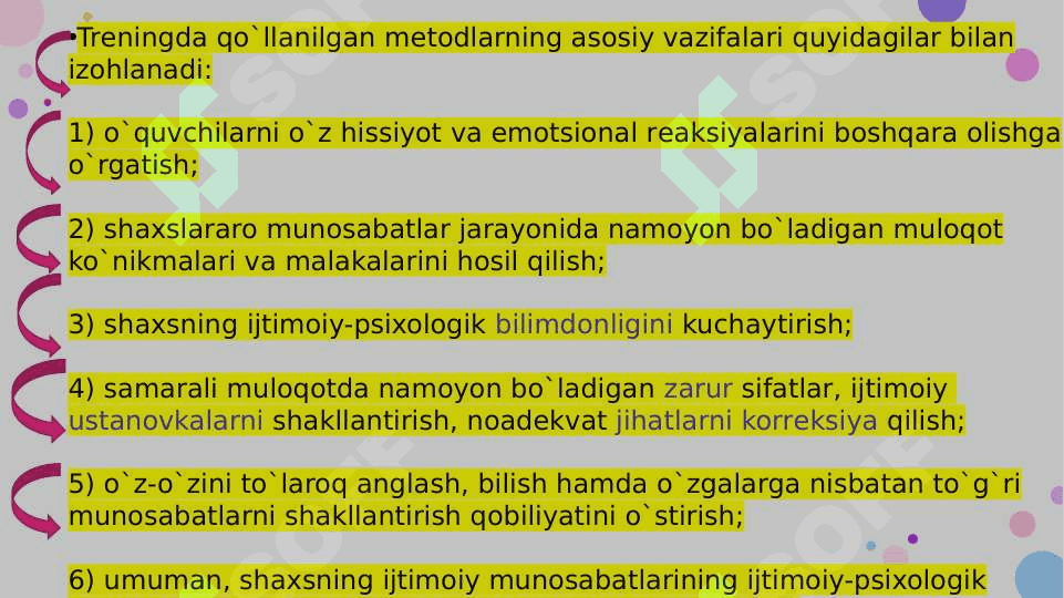 Guruhiy Psixokorreksiya 4