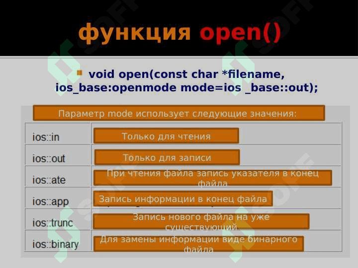 Текстовые и бинарные файлы 5