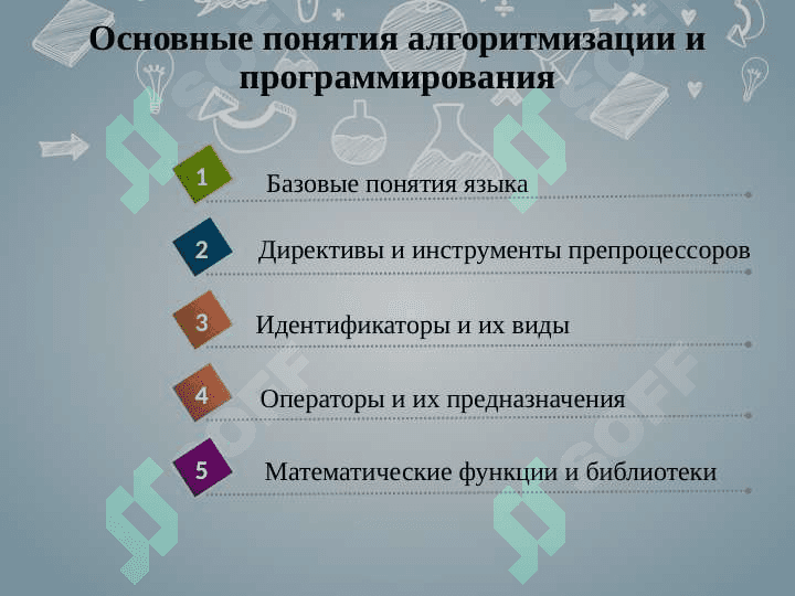 Основные понятия алгоритмизации и программирования 2