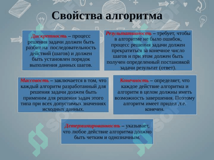 Основные понятия алгоритмизации и программирования 5