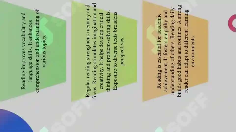Reading and Writing for Personal and Academic Growth 4